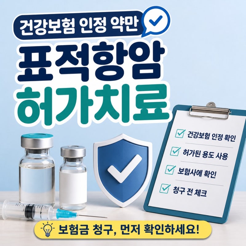 표적항암치료 실비보험 보장되나, 허가치료 기준까지 확인