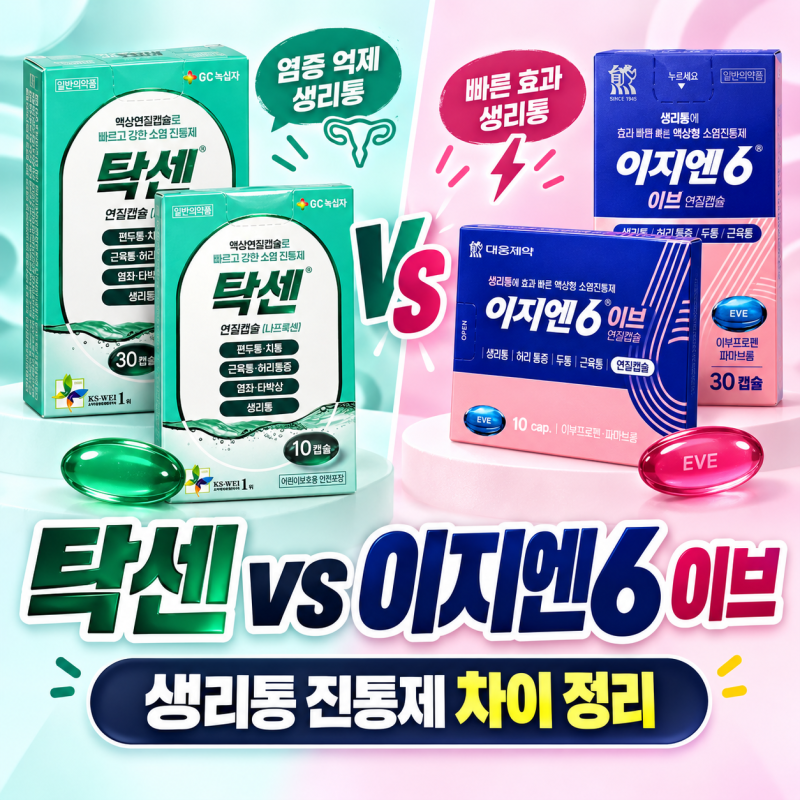 탁센 vs 이지엔6 이브, 두통·생리통엔 뭐가 더 맞을까?