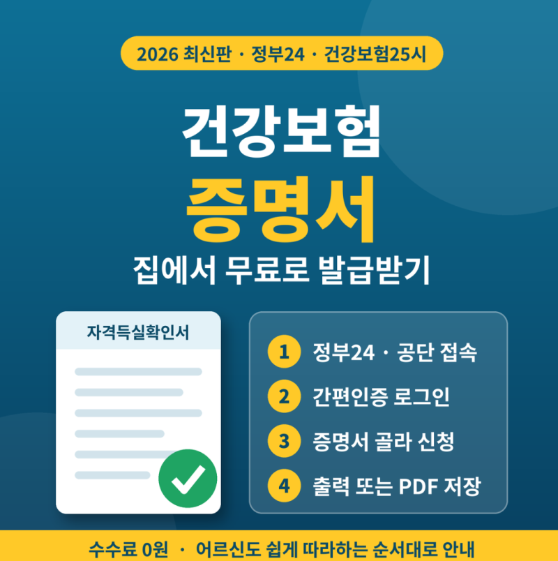건강보험 증명서 인터넷 발급 방법 (2026 최신판) | 자격득실확인서·자격확인서·납부확인서, ....