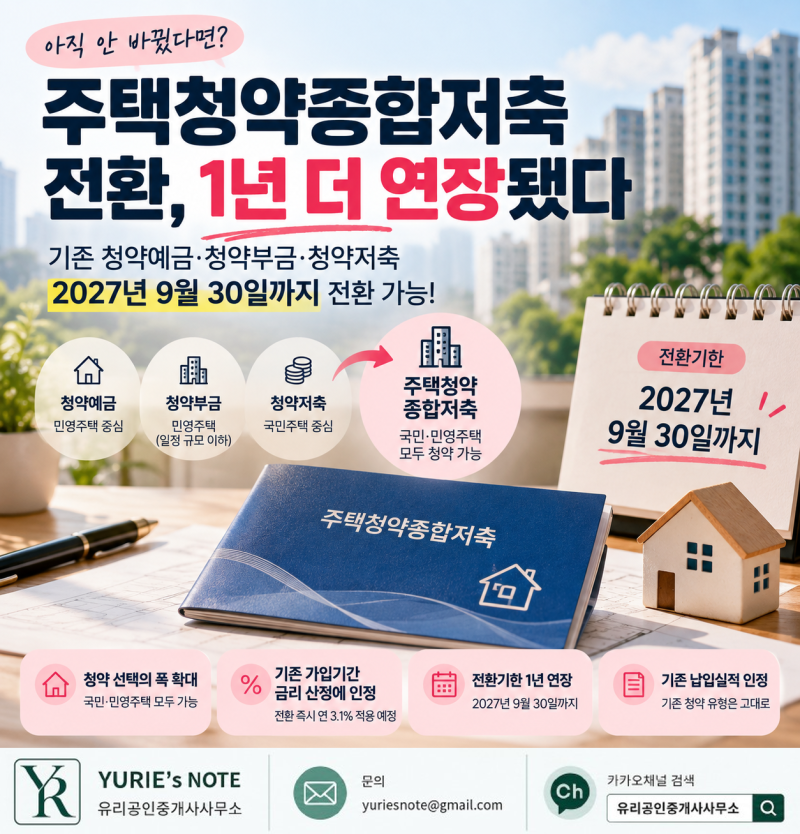 주택청약종합저축 전환, 1년 더 연장됐다 - 오래된 청약예금·청약부금·청약저축, 2027년 9월 3....