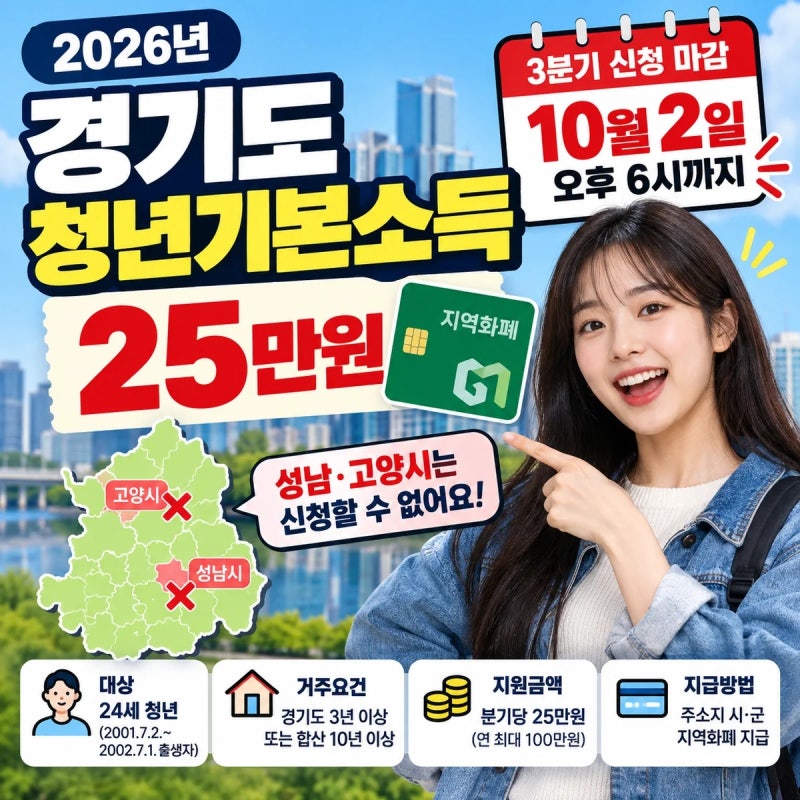 경기도 청년기본소득 25만원 10월2일 마감｜성남·고양 제외, 나는 대상일까?