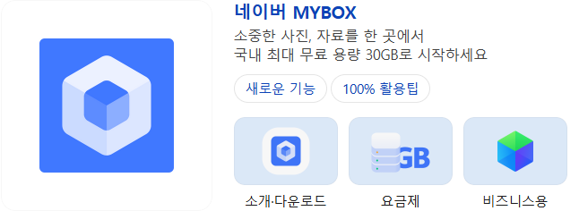 휴대폰 사진 옮기기 무료 클라우드 서비스 네이버 마이박스로 쉽게 끝내는 방법
