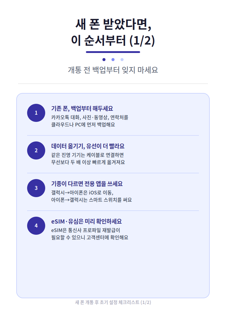 새 폰 받았다면 이 순서부터, 개통 후 꼭 해야 할 초기 설정 체크리스트