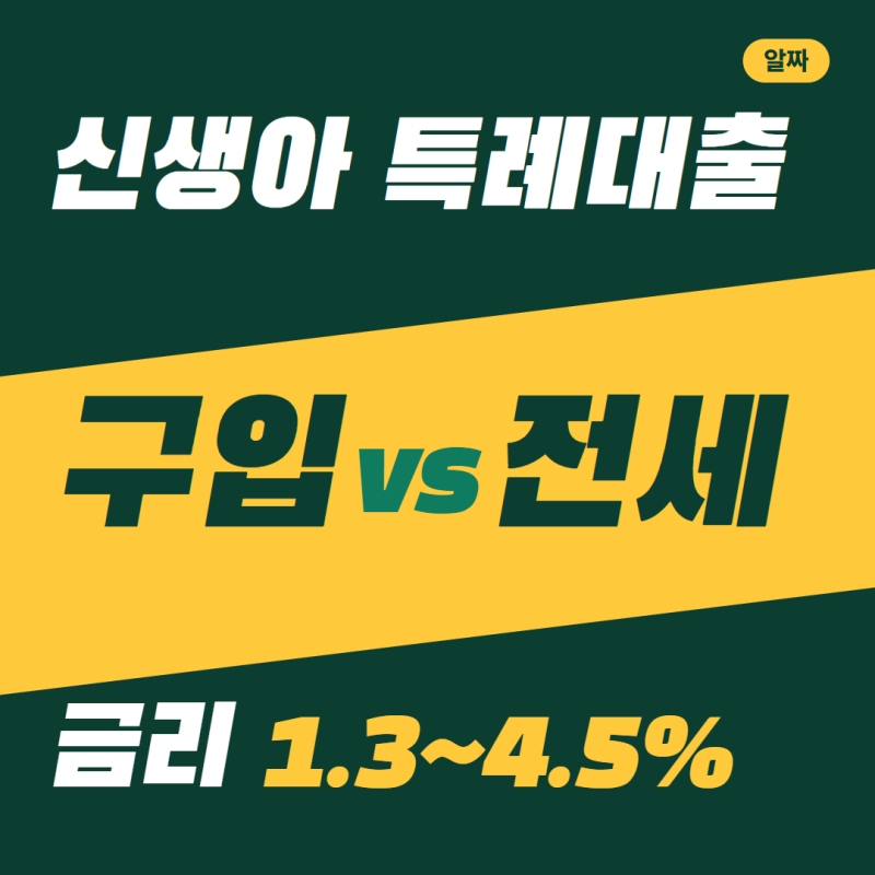2026 신생아 특례대출 조건과 금리, 구입·전세 한 표로 비교