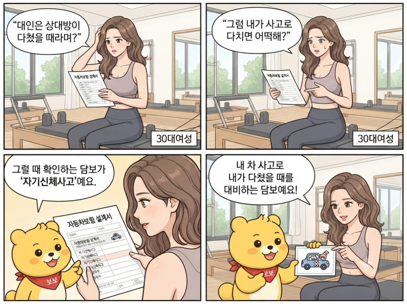 자기신체사고? 이름부터 어렵죠, 쉽게 말하자면??