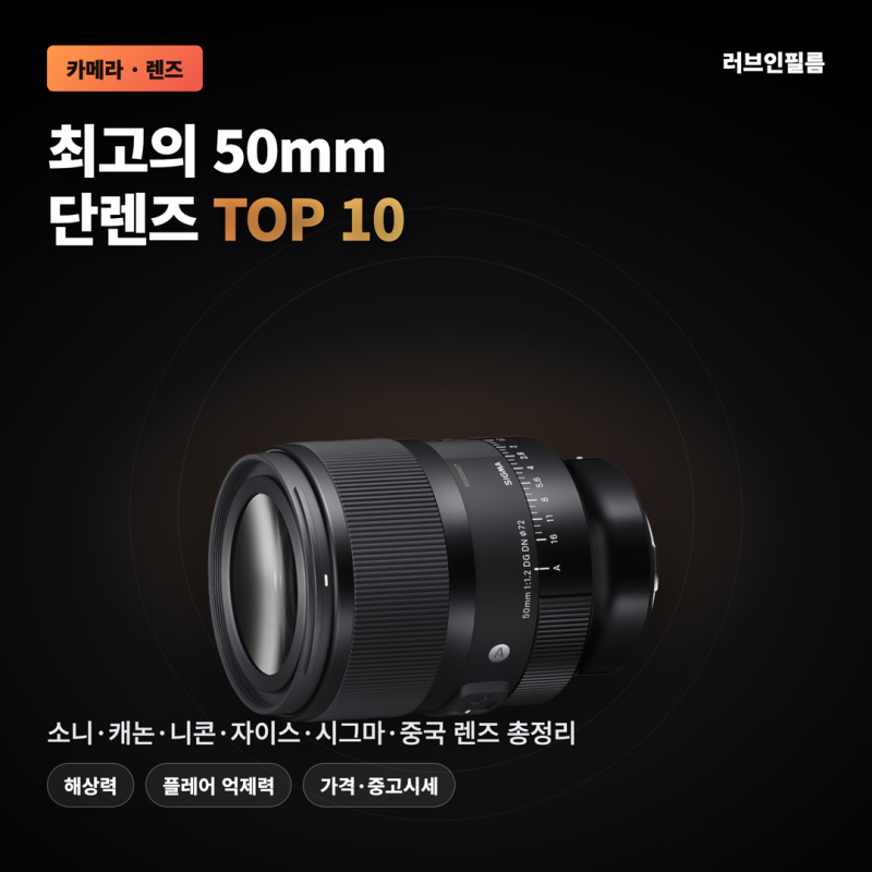 최고의 50mm 단렌즈 TOP 10 (소니·캐논·니콘·자이스·시그마·중국 렌즈 총정리)