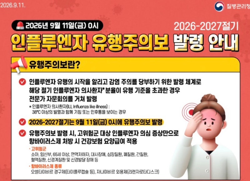 독감 검사 음성인데 약은 보험될까? 고위험군 항바이러스제 기준