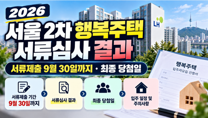 2026 서울 2차 행복주택 서류심사 대상자 발표｜9월 30일까지 서류제출·최종 당첨일