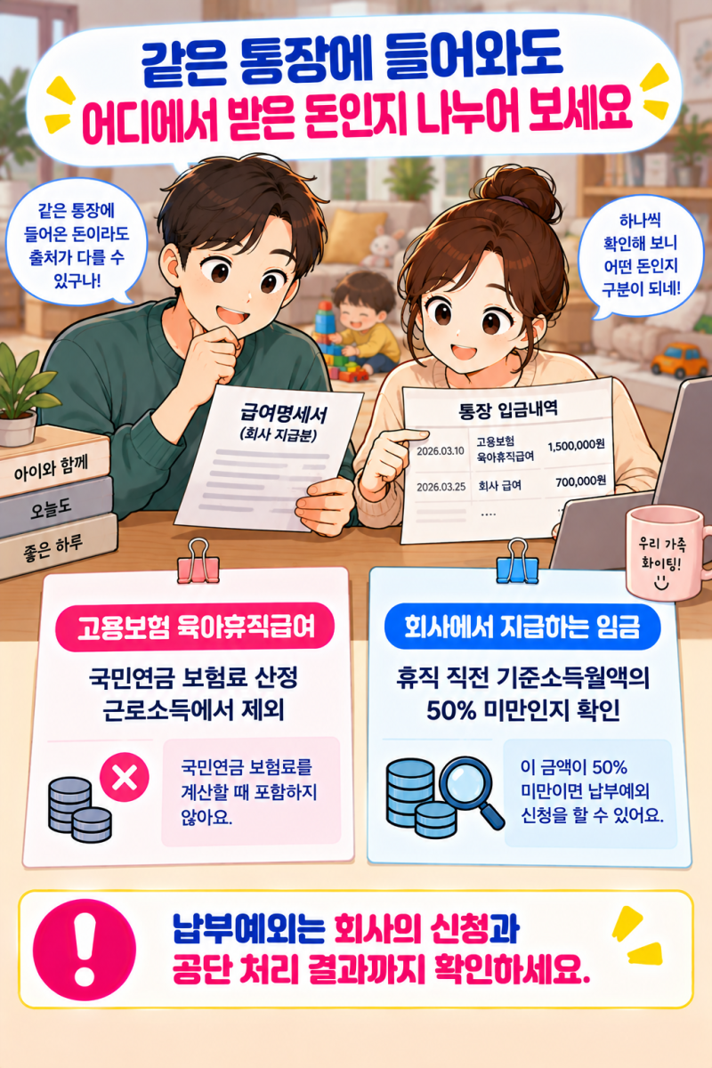육아휴직 중 국민연금도 내야 하나요? 납부예외와 가입기간 확인