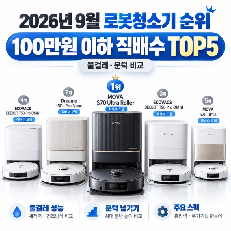 2026년 9월 로봇청소기 순위 TOP5, 100만원 이하 직배수·물걸레 비교