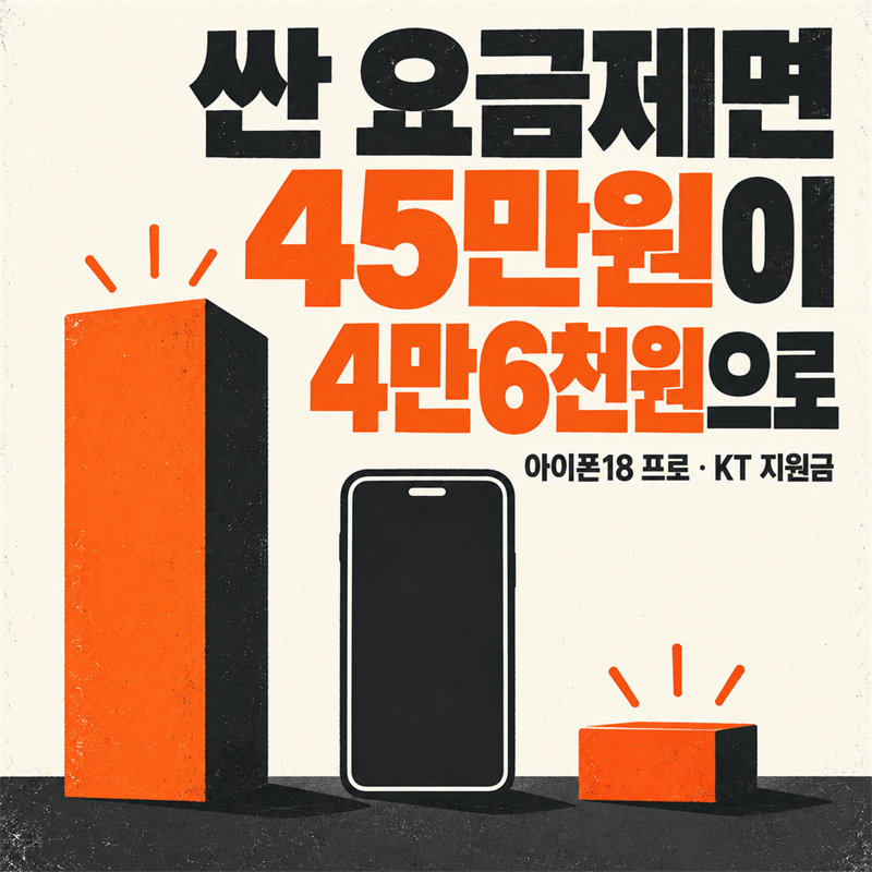 아이폰18 지원금 '최대 45만원'은 세 통신사가 같지만, 낮은 요금제로 내려가면 몇 배씩 벌어....