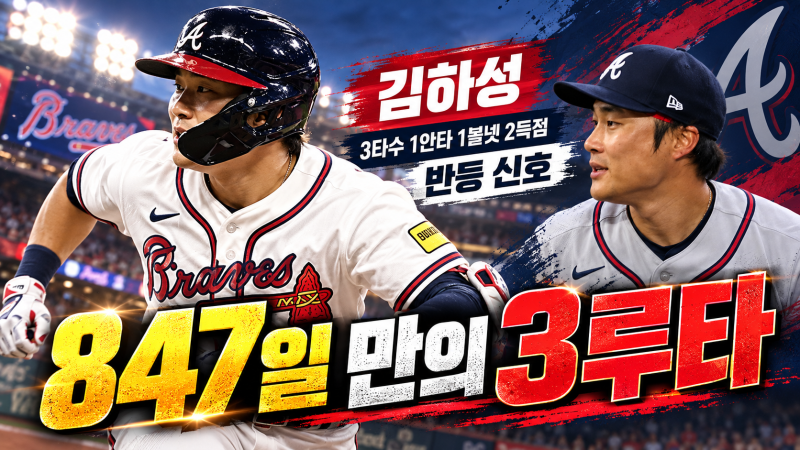 김하성 847일 만의 3루타…7경기 무안타 끊고 2득점, 시즌 막판 반등 신호