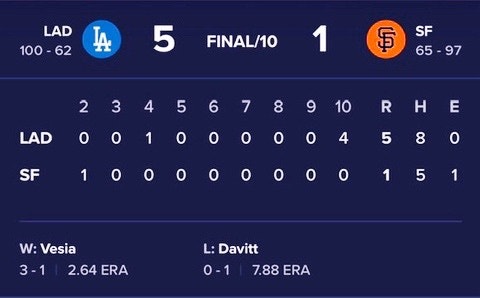 9/27/26 다저스@샌프 gm3 - 시즌 피날레 100승 달성