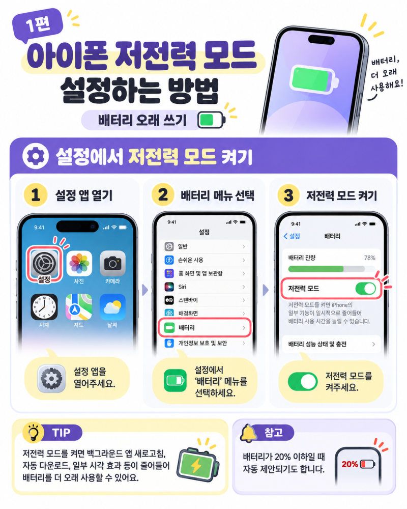 아이폰 저전력 모드 설정하는 방법