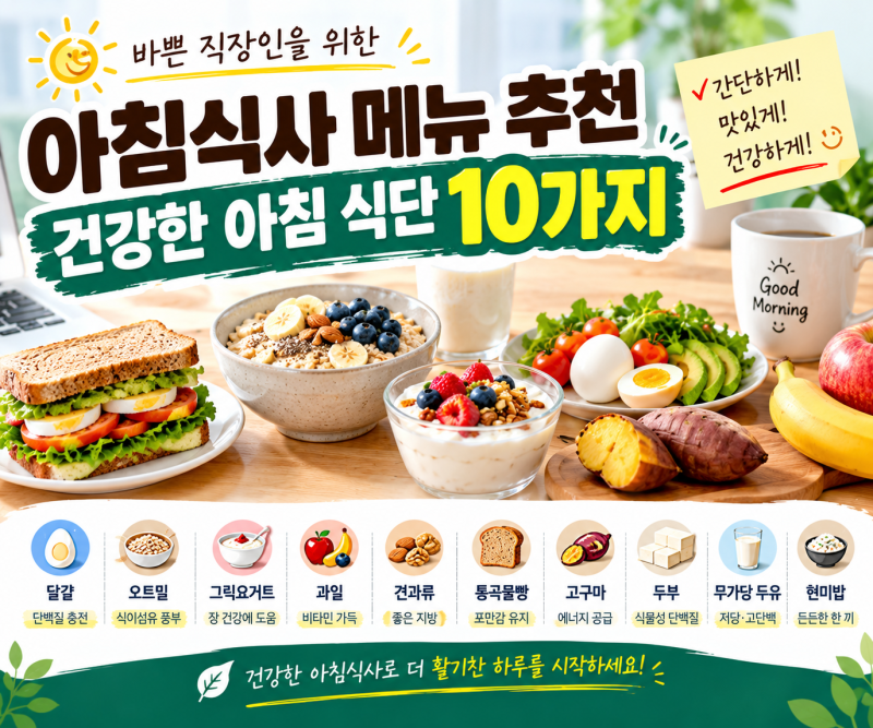 아침식사 메뉴 추천｜바쁜 직장인을 위한 건강한 아침 식단 10가지