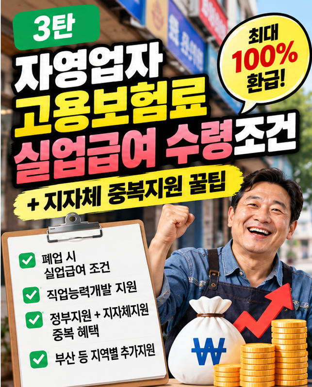 [3탄] 자영업자 고용보험 폐업 시 실업급여 조건 & 지자체 중복 지원 100% 환급 꿀팁