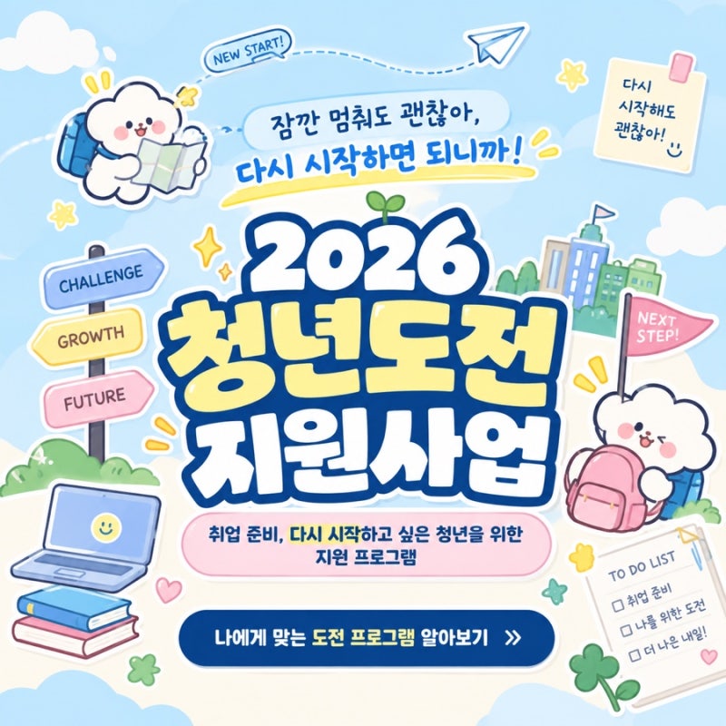 2026 청년도전지원사업 총정리｜지원대상부터 최대 350만원 참여수당, 신청방법까지