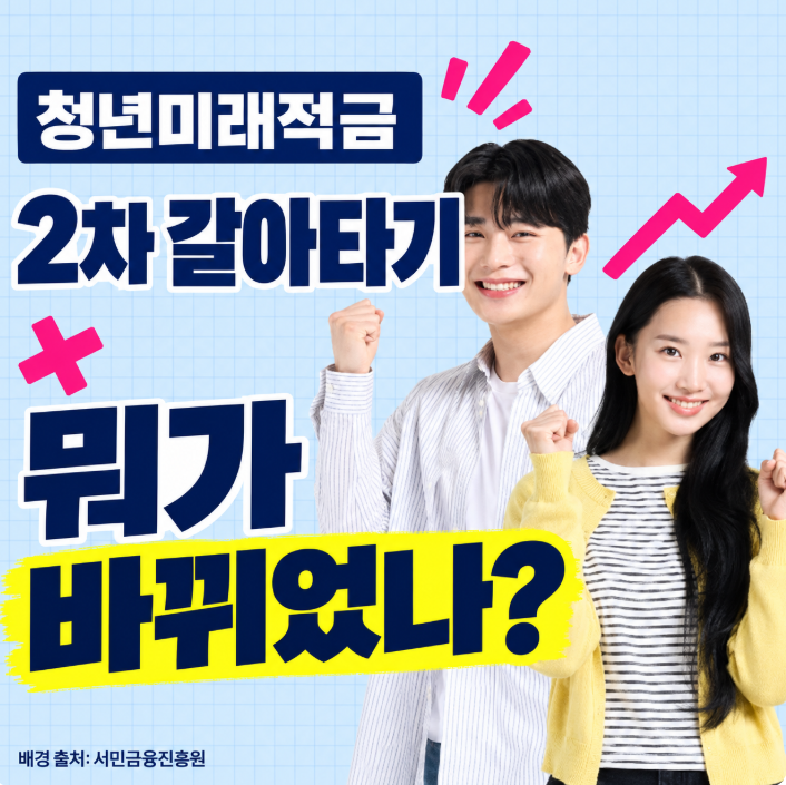 2026 청년미래적금 2차 신청기간 갈아타기 소득 조건