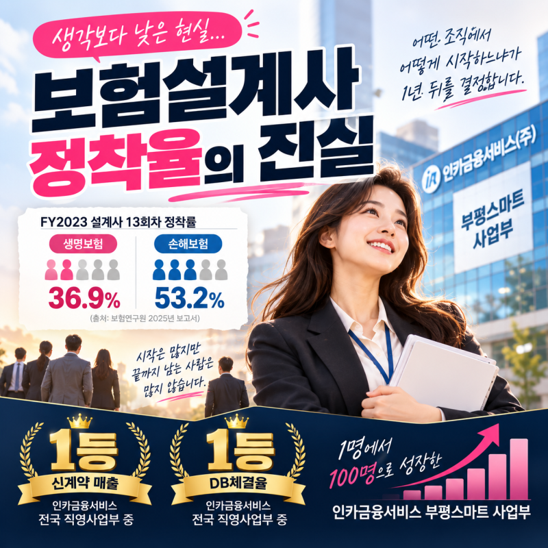 인카금융서비스 인천 부평 보험대리점| 보험설계사 정착율의 진실