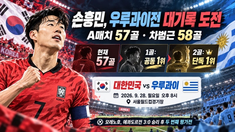 손흥민, 오늘 우루과이전에서 차범근 기록과 나란히 설까? 한국 축구 경기 전 관전 포인트