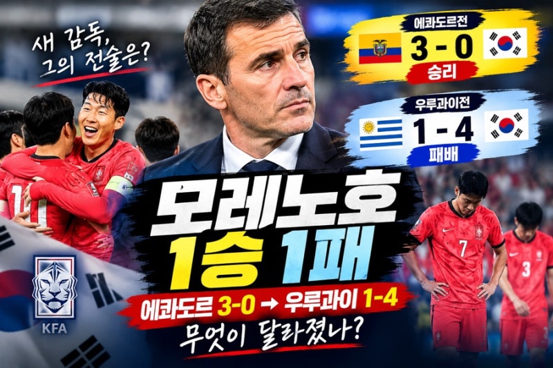 모레노호, 우루과이에 1-4…새 감독의 전술에서 드러난 숙제