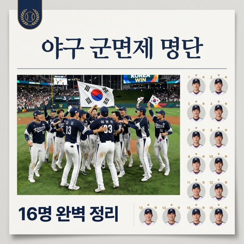 야구 군면제 명단 2026 나고야 아시안게임 16명 정리