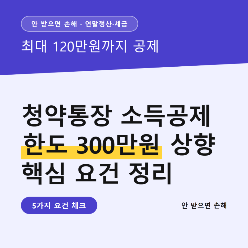 주택청약종합저축 소득공제 요건 정리, 한도 300만원 상향