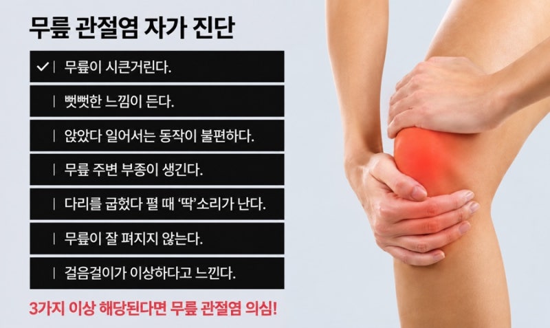 퇴행성 무릎관절염인데 왜 근력운동을 해야할까?