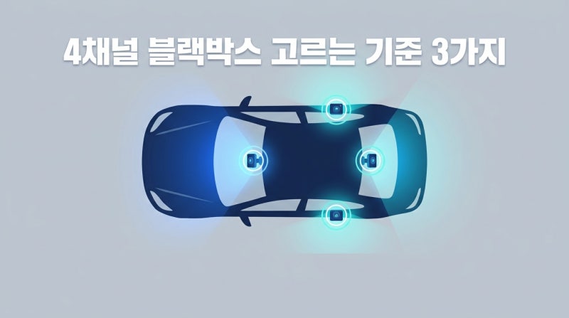 4채널블랙박스 고르는 기준 3가지