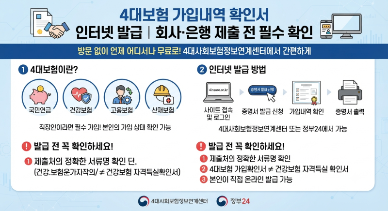 4대보험 가입내역 확인서 인터넷 발급｜회사·은행 제출 전에 꼭 확인하세요