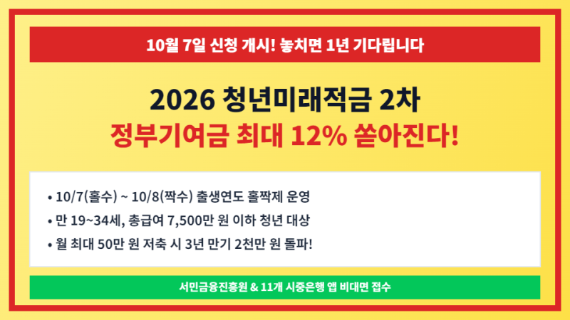 2026 청년미래적금 2차 신청 가이드: 10월 7일 출생연도 홀짝제부터 도약계좌 연계 꿀팁까지