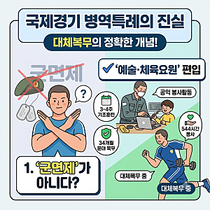 국제경기 군면제 혜택 기준 총정리! (올림픽·아시안게임 병역특례의 진실)