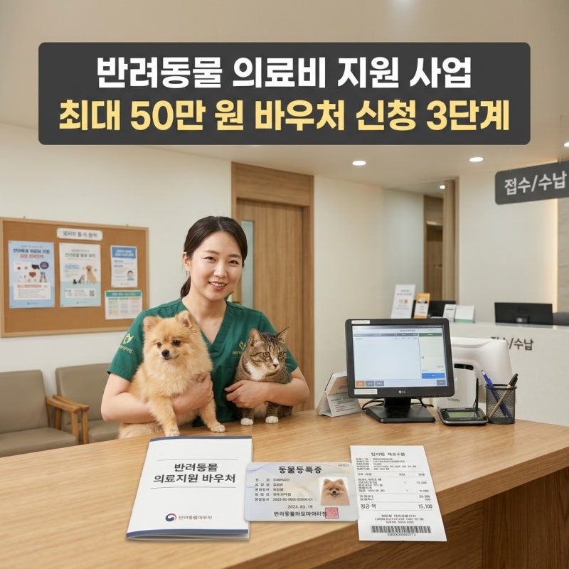 강아지 고양이 동물병원비 50만 원 지원받는 법: 취약계층 중성화·건강검진 신청 3단계