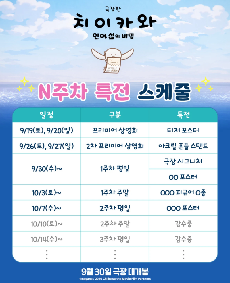 치이카와 대원미디어 공식 특전 공개 평일과 주말 특전이 달랐다