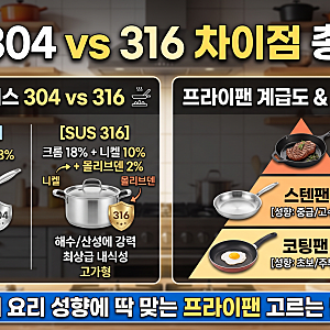 스텐 304 vs 316 차이점 총정리! 주물팬·코팅팬 계급도와 내 요리 성향에 딱 맞는 프라이팬 고....