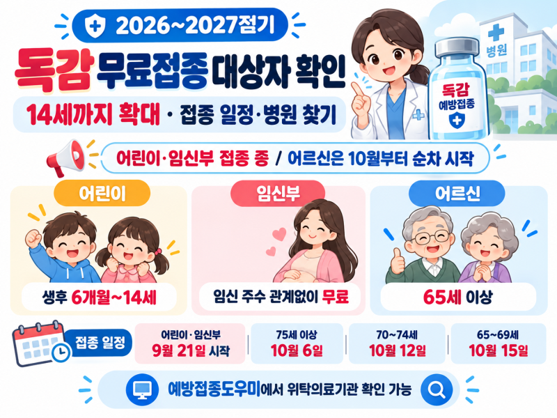2026 독감 무료접종 대상자 확인, 14세까지 확대 접종 일정·병원 찾기