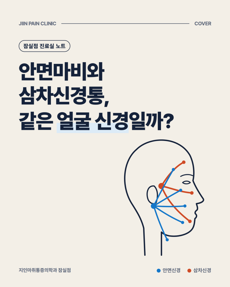 안면마비와 삼차신경통, 둘 다 얼굴 신경 문제인데 뭐가 다를까요?