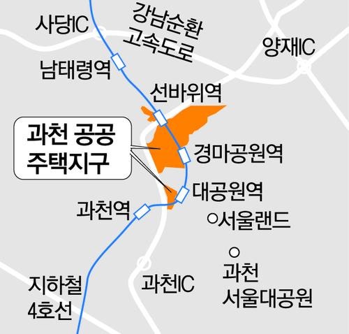 과천지구 51만평 공사 시작… 1만204가구에 선바위역·기업·종합의료시설까지 들어온다