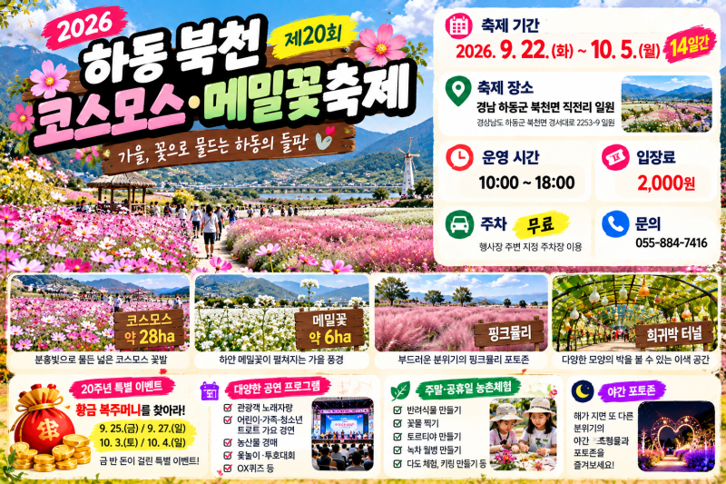 2026 하동 북천 코스모스·메밀꽃축제｜개화상황·일정·주차·입장료·20주년 행사 총정리