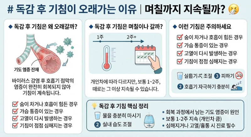 독감 후 기침이 오래가는 이유｜며칠까지 지속될까?
