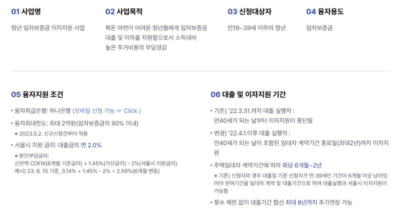 서울시 청년임차보증금 이자지원 | 서울시 융자추천서 컴퓨터 없이 모바일로 신청