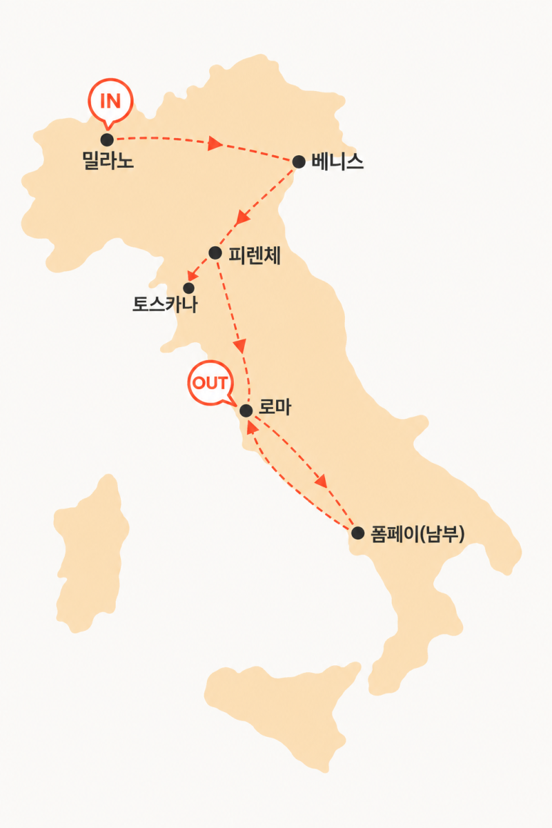 이탈리아 신혼여행 9박11일 여행 코스 및 여행준비(투어, 항공권, 비용공개)