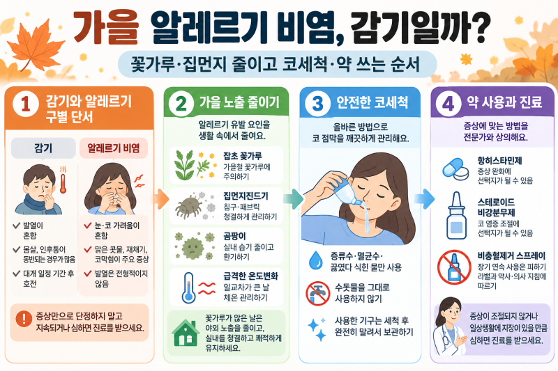 가을 알레르기 비염, 감기일까?꽃가루·집먼지 줄이고 코세척·약 쓰는 순서