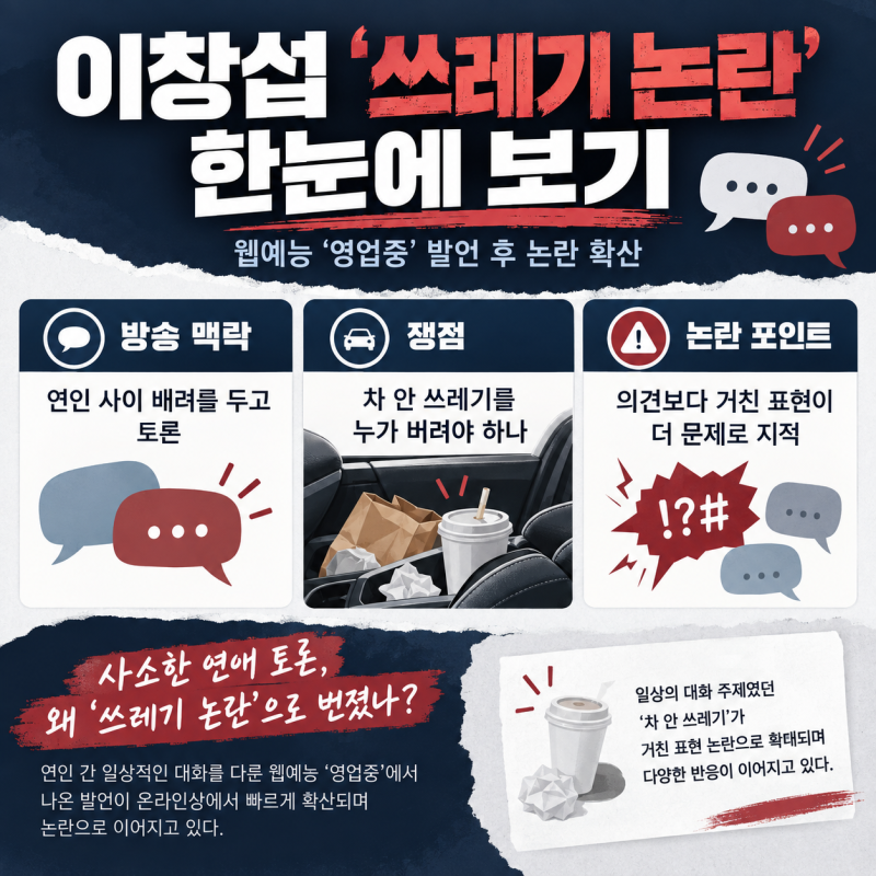 이창섭 결국 사과했다,‘쓰레기 논란’ 대체 무슨 말 했길래?