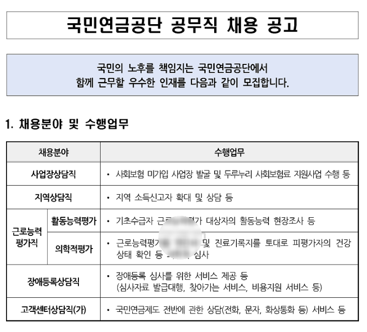 국민연금공단 면접 준비기간 7일이라면 무엇부터 정리해야 할까