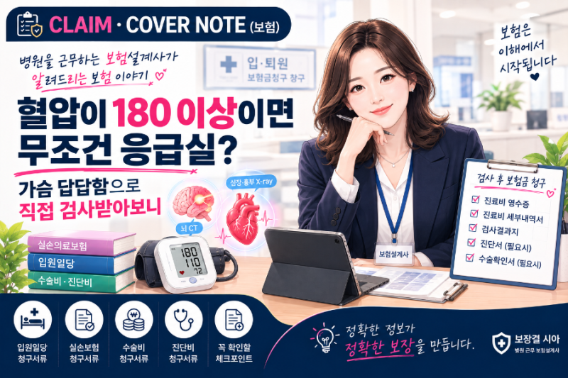 혈압이 180 이상이면 무조건 응급실?가슴 답답함으로 직접 검사받아보니