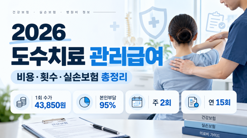 도수치료 이제 얼마 내나? 2026 관리급여 전환 후 비용·횟수·실손보험 총정리