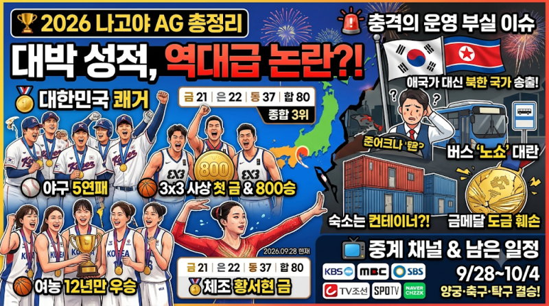 2026 나고야 아시안게임 대한민국 일정부터 방송 중계, 역대급 논란 총정리!