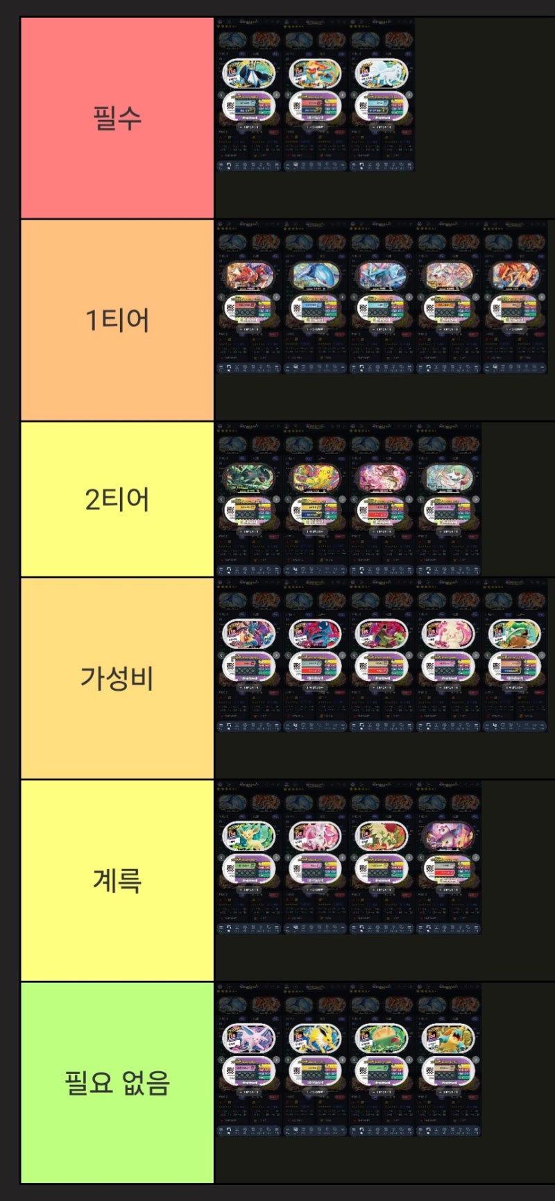 [태그스타] 2탄 필수 포켓몬 및 티어표
