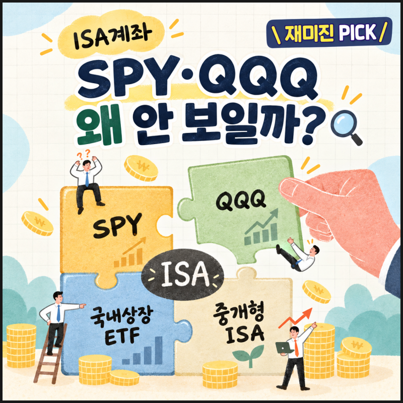 ISA계좌 열고 QQQ 사려다 막혔다…대신 찾게 되는 ETF